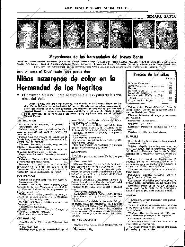 ABC SEVILLA 19-04-1984 página 31