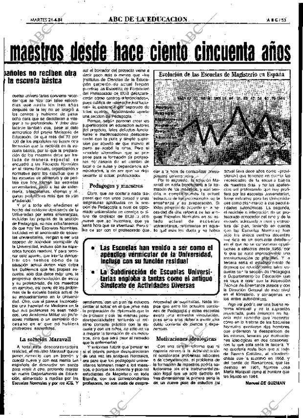 ABC MADRID 24-04-1984 página 53