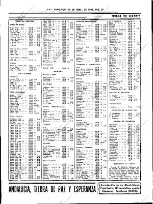 ABC SEVILLA 25-04-1984 página 27