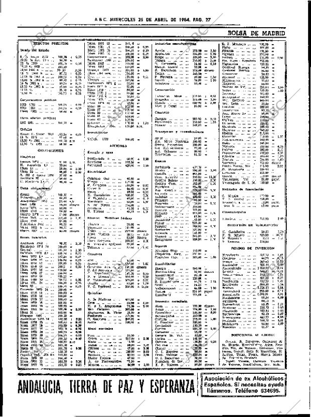ABC SEVILLA 25-04-1984 página 27
