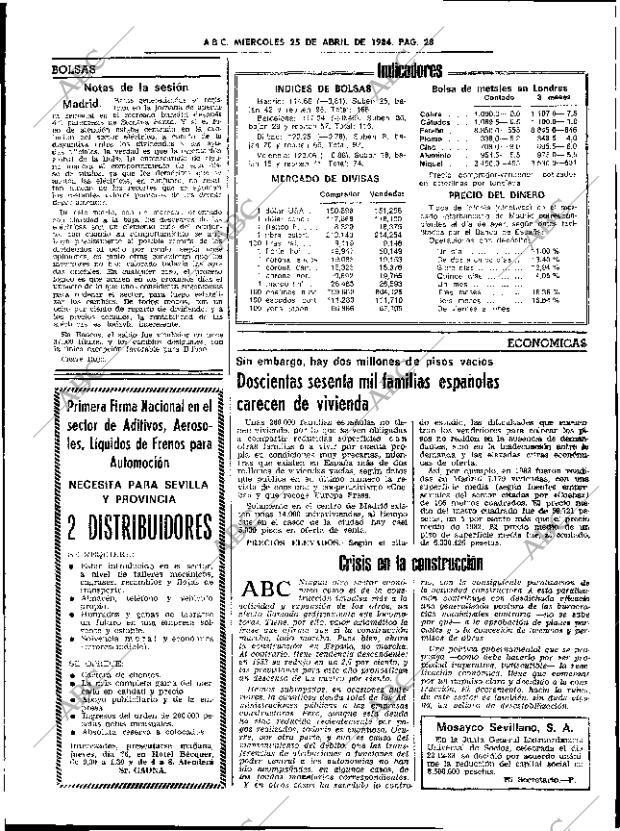 ABC SEVILLA 25-04-1984 página 28