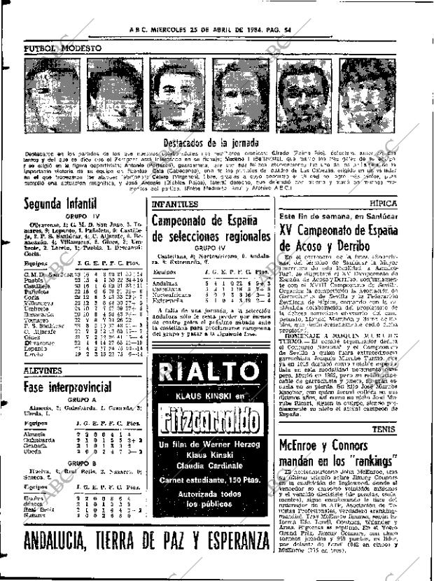 ABC SEVILLA 25-04-1984 página 54