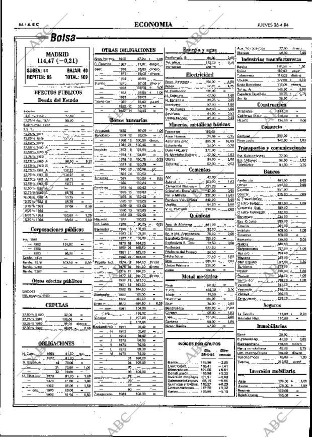 ABC MADRID 26-04-1984 página 64