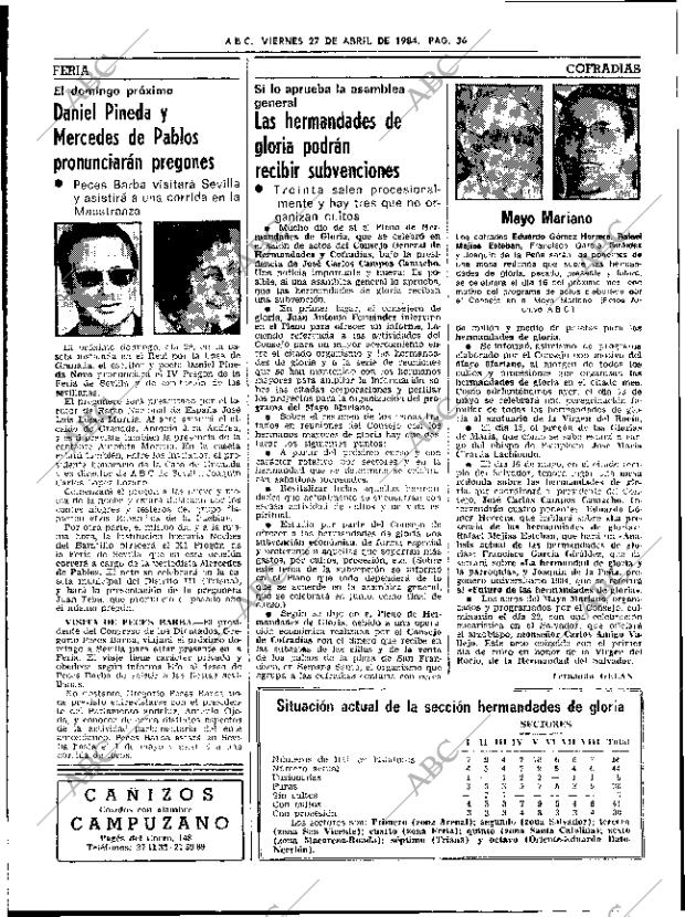 ABC SEVILLA 27-04-1984 página 36
