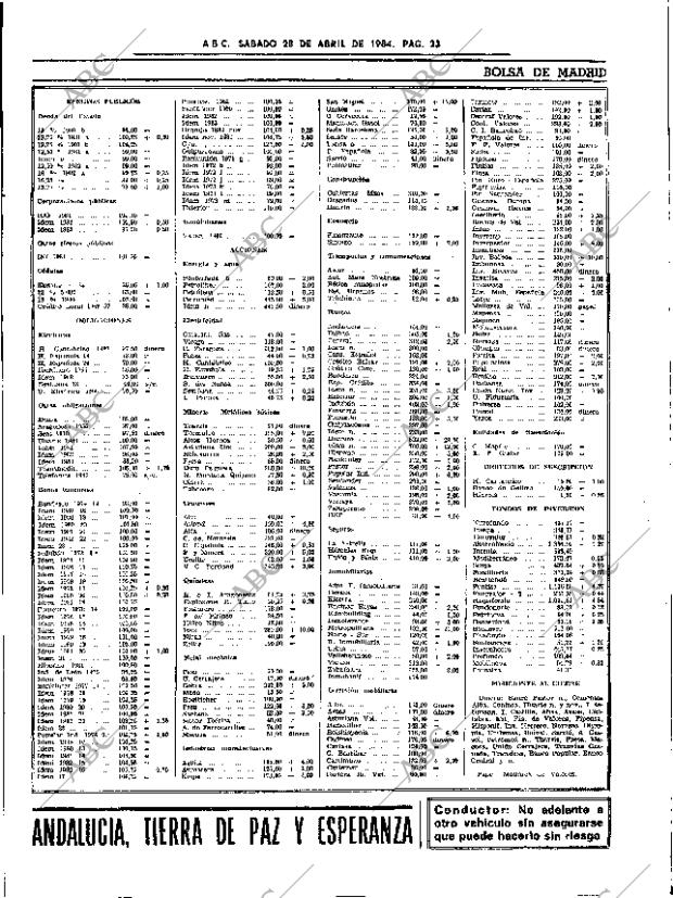 ABC SEVILLA 28-04-1984 página 33