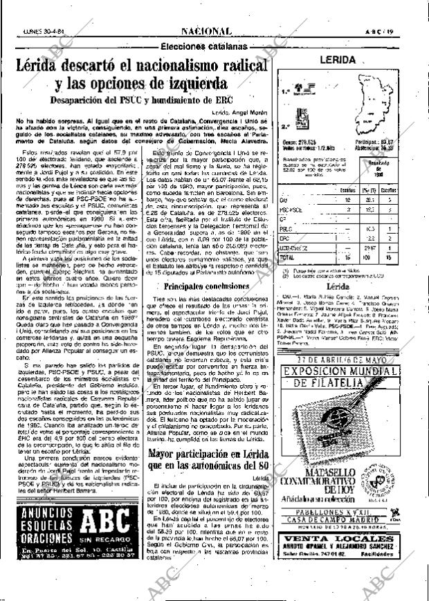 ABC MADRID 30-04-1984 página 19