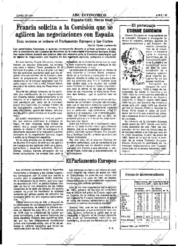 ABC MADRID 30-04-1984 página 43