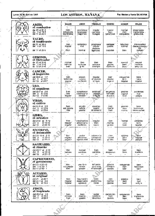 ABC MADRID 30-04-1984 página 87