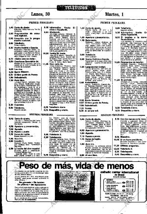 ABC MADRID 30-04-1984 página 95