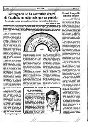ABC MADRID 01-05-1984 página 15