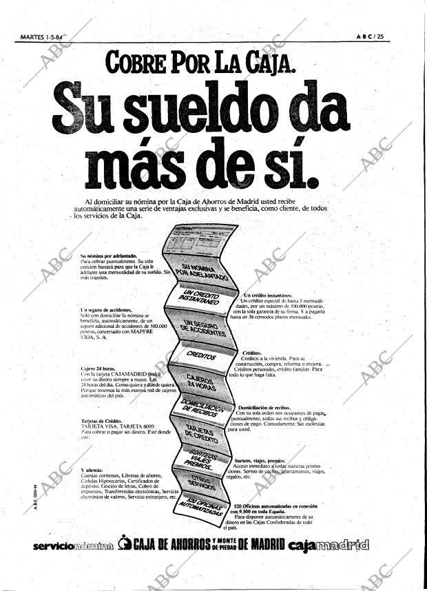 ABC MADRID 01-05-1984 página 25