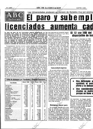 ABC MADRID 01-05-1984 página 44