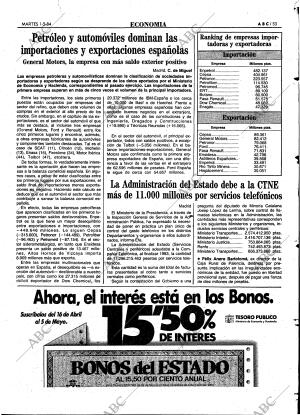 ABC MADRID 01-05-1984 página 53