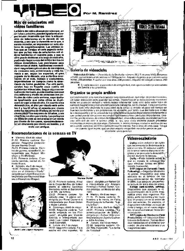 ABC SEVILLA 04-05-1984 página 12