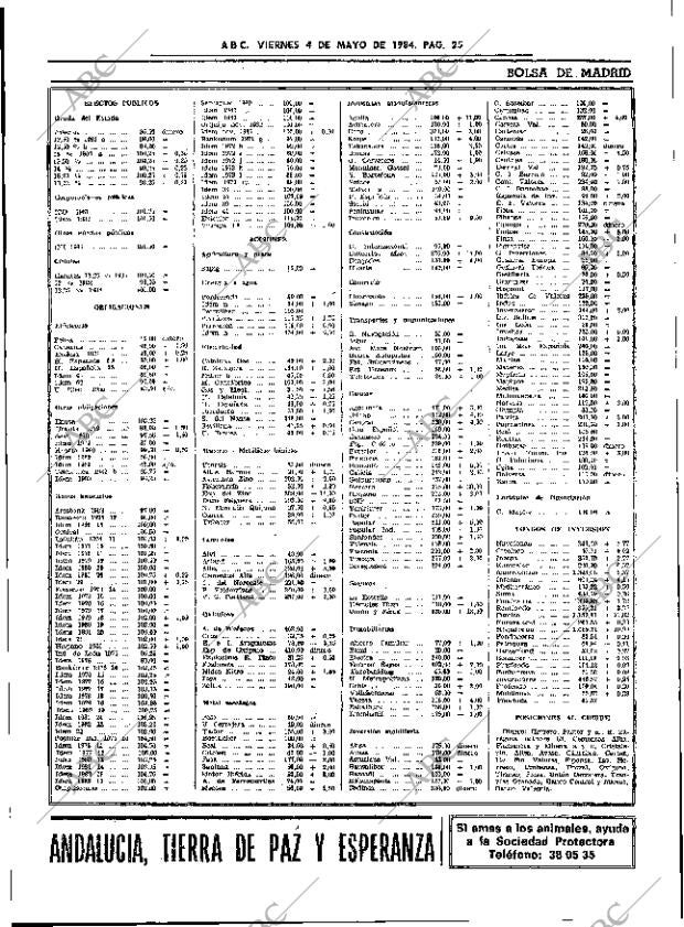 ABC SEVILLA 04-05-1984 página 25