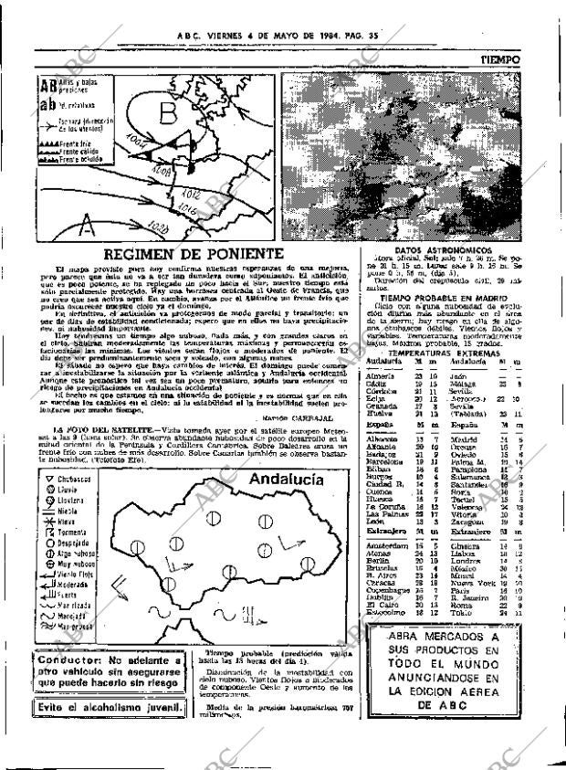 ABC SEVILLA 04-05-1984 página 35