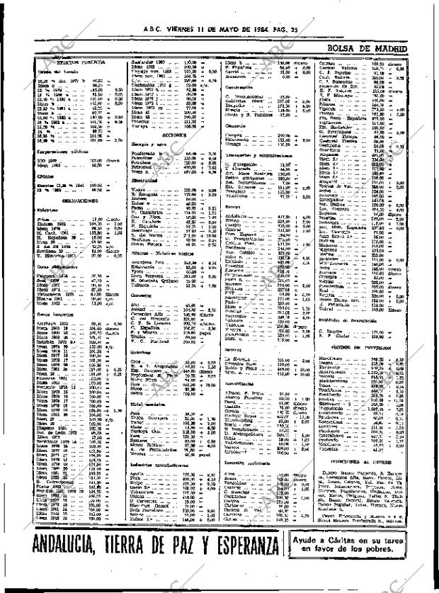 ABC SEVILLA 11-05-1984 página 25