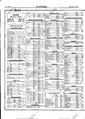 ABC MADRID 12-05-1984 página 64