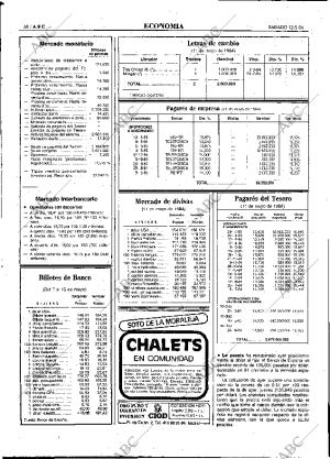 ABC MADRID 12-05-1984 página 66