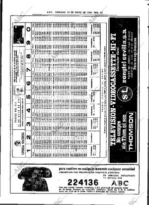 ABC SEVILLA 13-05-1984 página 83