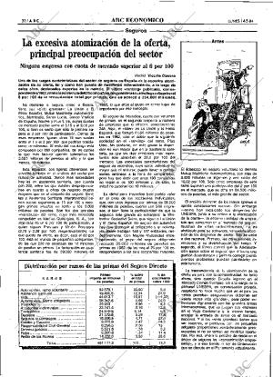 ABC MADRID 14-05-1984 página 32