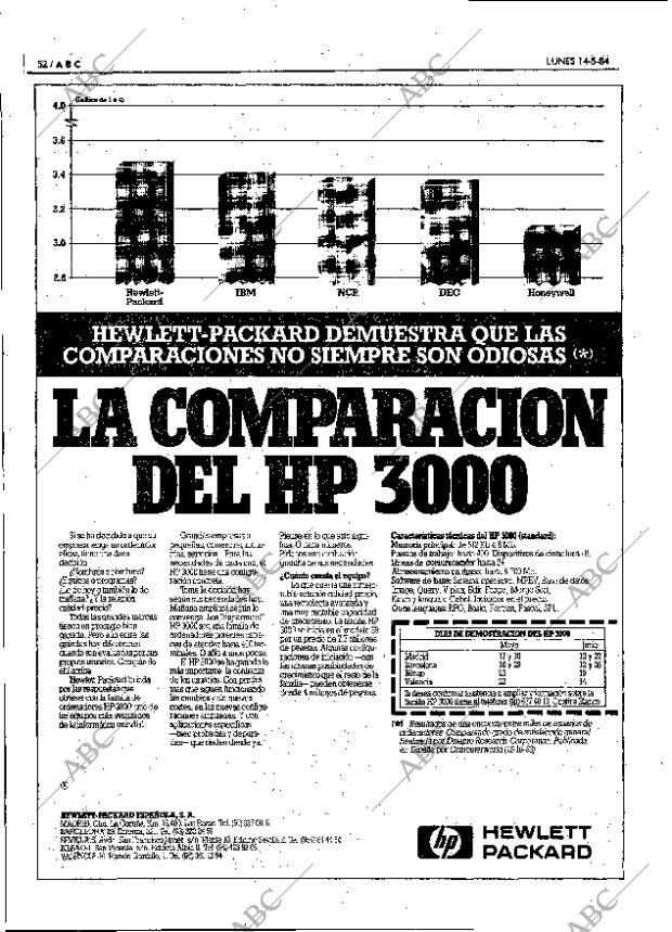 ABC MADRID 14-05-1984 página 52