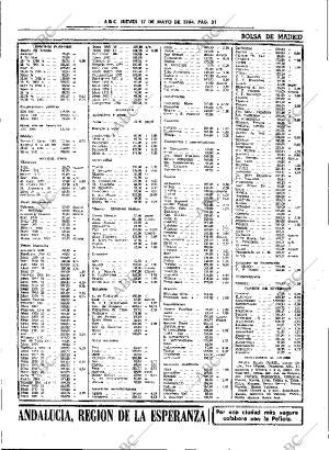 ABC SEVILLA 17-05-1984 página 31