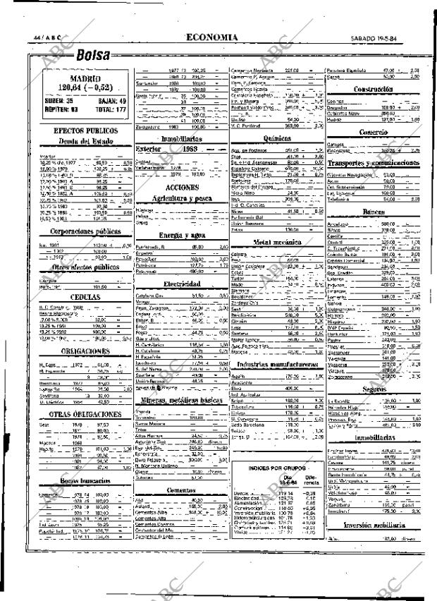 ABC MADRID 19-05-1984 página 44