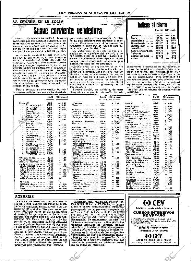 ABC SEVILLA 20-05-1984 página 47