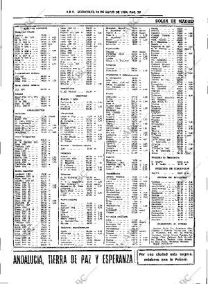 ABC SEVILLA 23-05-1984 página 25