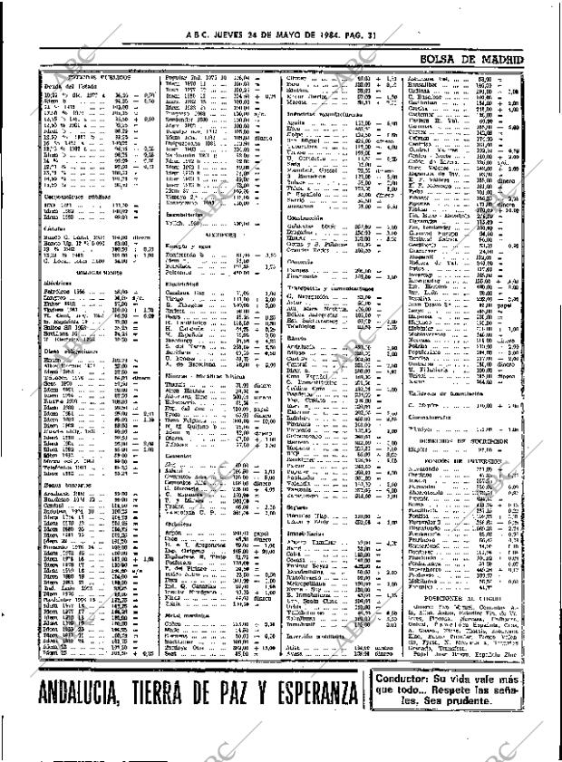 ABC SEVILLA 24-05-1984 página 31