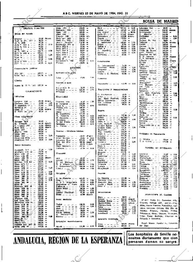 ABC SEVILLA 25-05-1984 página 31