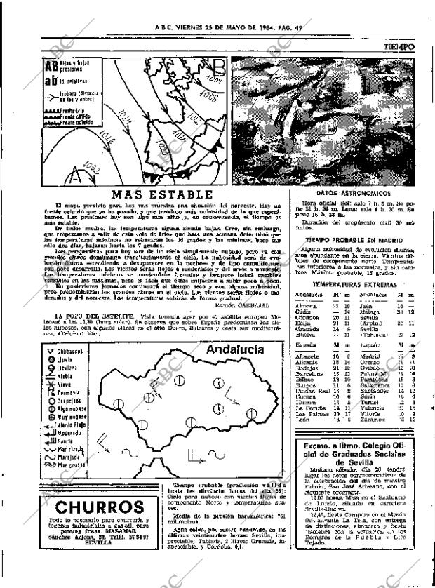 ABC SEVILLA 25-05-1984 página 49