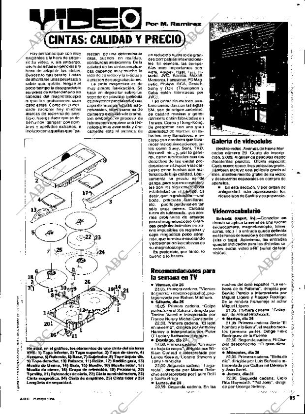 ABC SEVILLA 25-05-1984 página 85