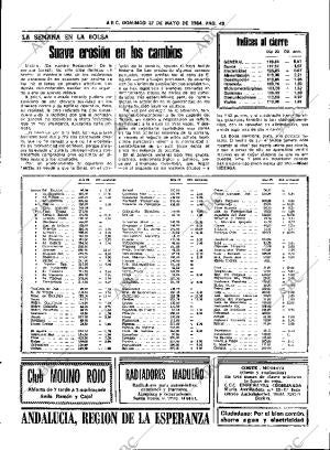 ABC SEVILLA 27-05-1984 página 43