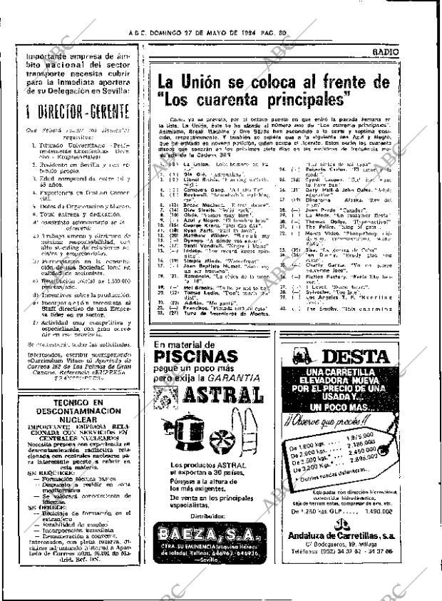 ABC SEVILLA 27-05-1984 página 80
