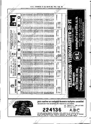 ABC SEVILLA 27-05-1984 página 95