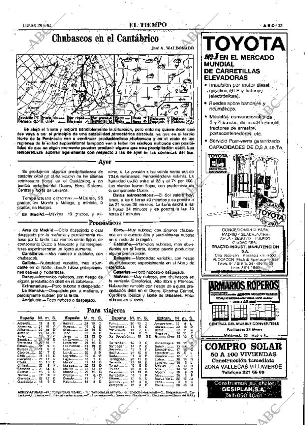 ABC MADRID 28-05-1984 página 33