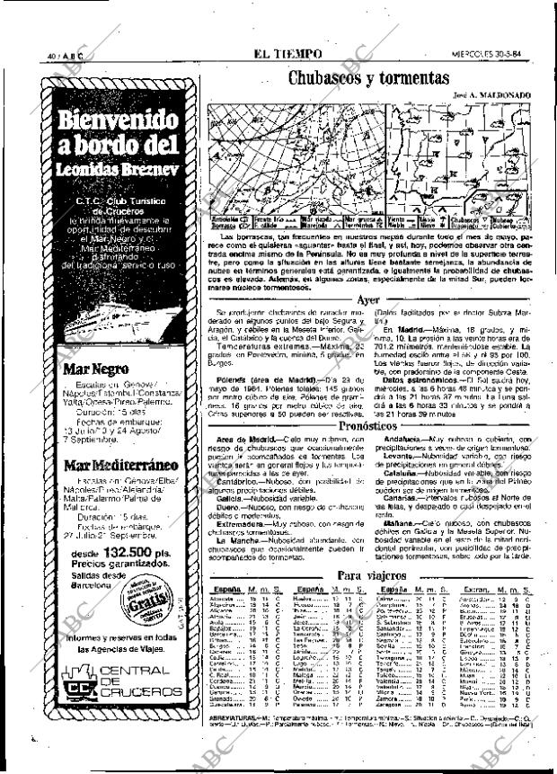 ABC MADRID 30-05-1984 página 40