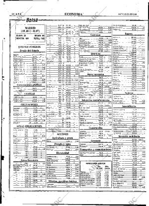 ABC MADRID 30-05-1984 página 64