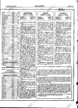 ABC MADRID 30-05-1984 página 65