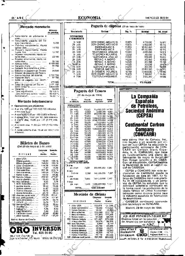 ABC MADRID 30-05-1984 página 66