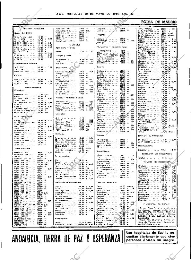 ABC SEVILLA 30-05-1984 página 33