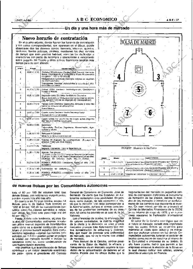 ABC MADRID 04-06-1984 página 37