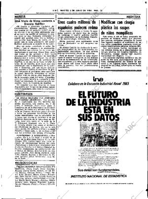 ABC SEVILLA 05-06-1984 página 75