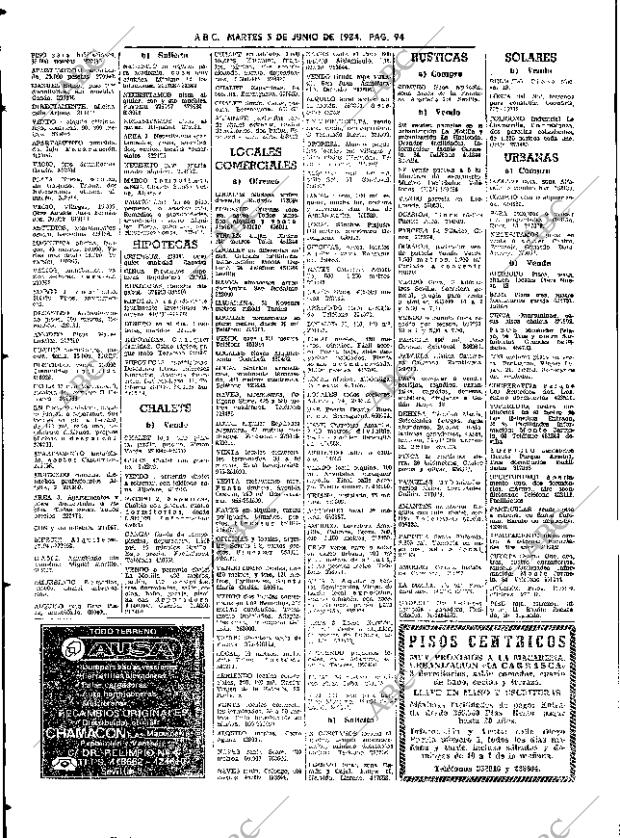 ABC SEVILLA 05-06-1984 página 94