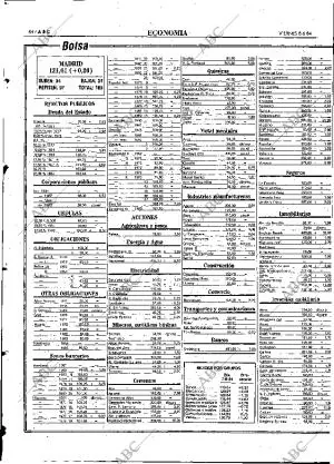 ABC MADRID 08-06-1984 página 64