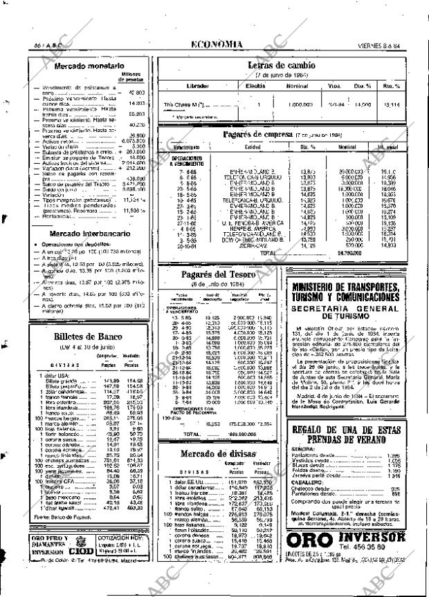 ABC MADRID 08-06-1984 página 66