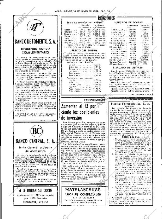 ABC SEVILLA 14-06-1984 página 28