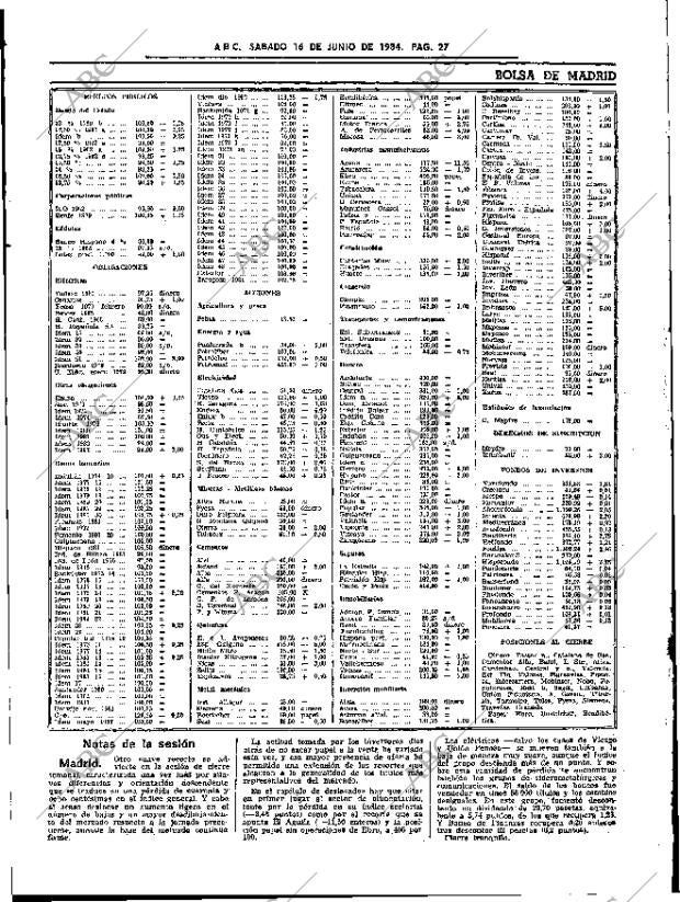 ABC SEVILLA 16-06-1984 página 27